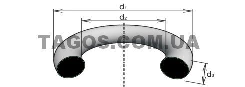Кольцо резиновое круглого сечения