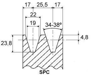  SPC