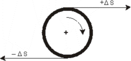 Натяжитель приводной роликовой цепи Ролл-Ринг (ROLL-RING)